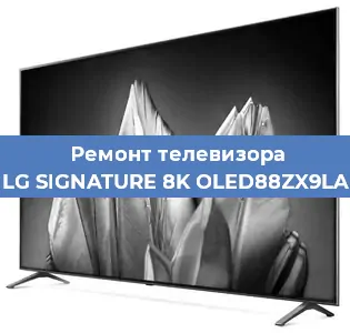 Замена светодиодной подсветки на телевизоре LG SIGNATURE 8K OLED88ZX9LA в Воронеже